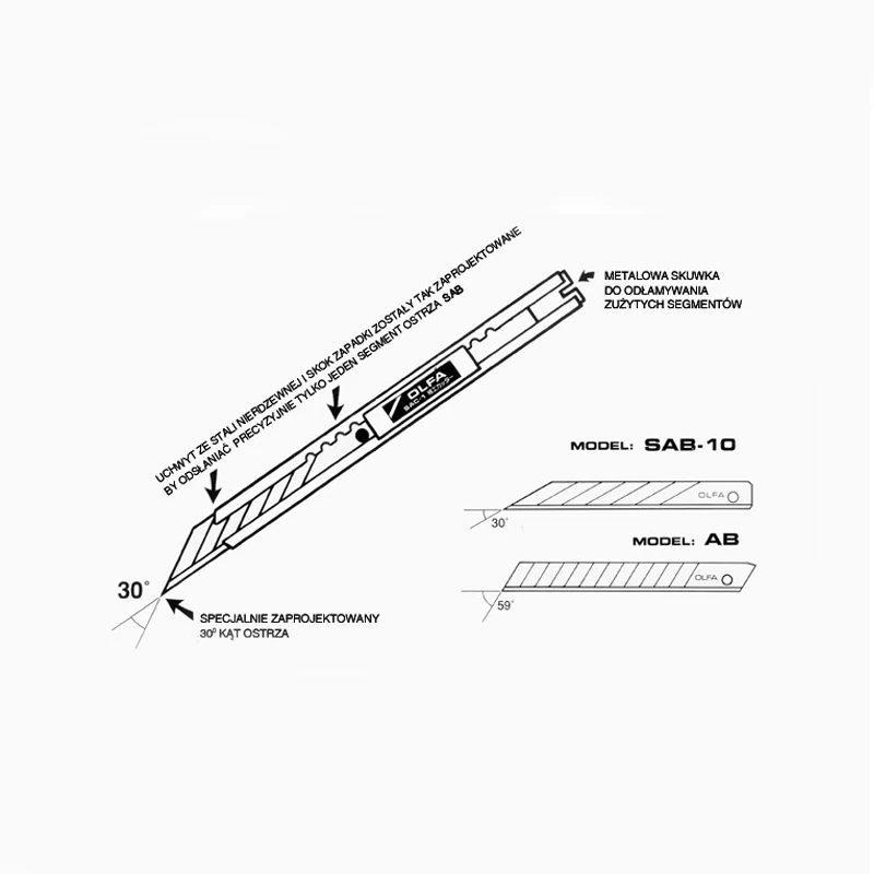 OLFA SAC-1(141B) 9mm 30 graden - Woodworking Wallpaper recensie en prijs